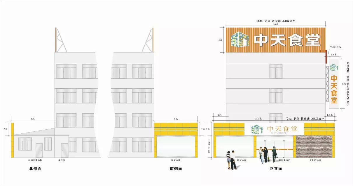 案例展示